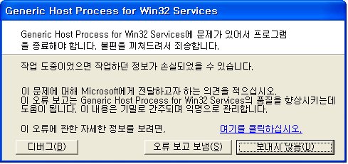 generic host routine for win32 services svchost exe